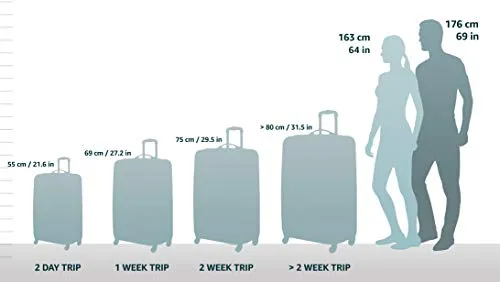 American Tourister Pop Max Softside Luggage with Spinner Wheels, Teal, 3-Piece Set