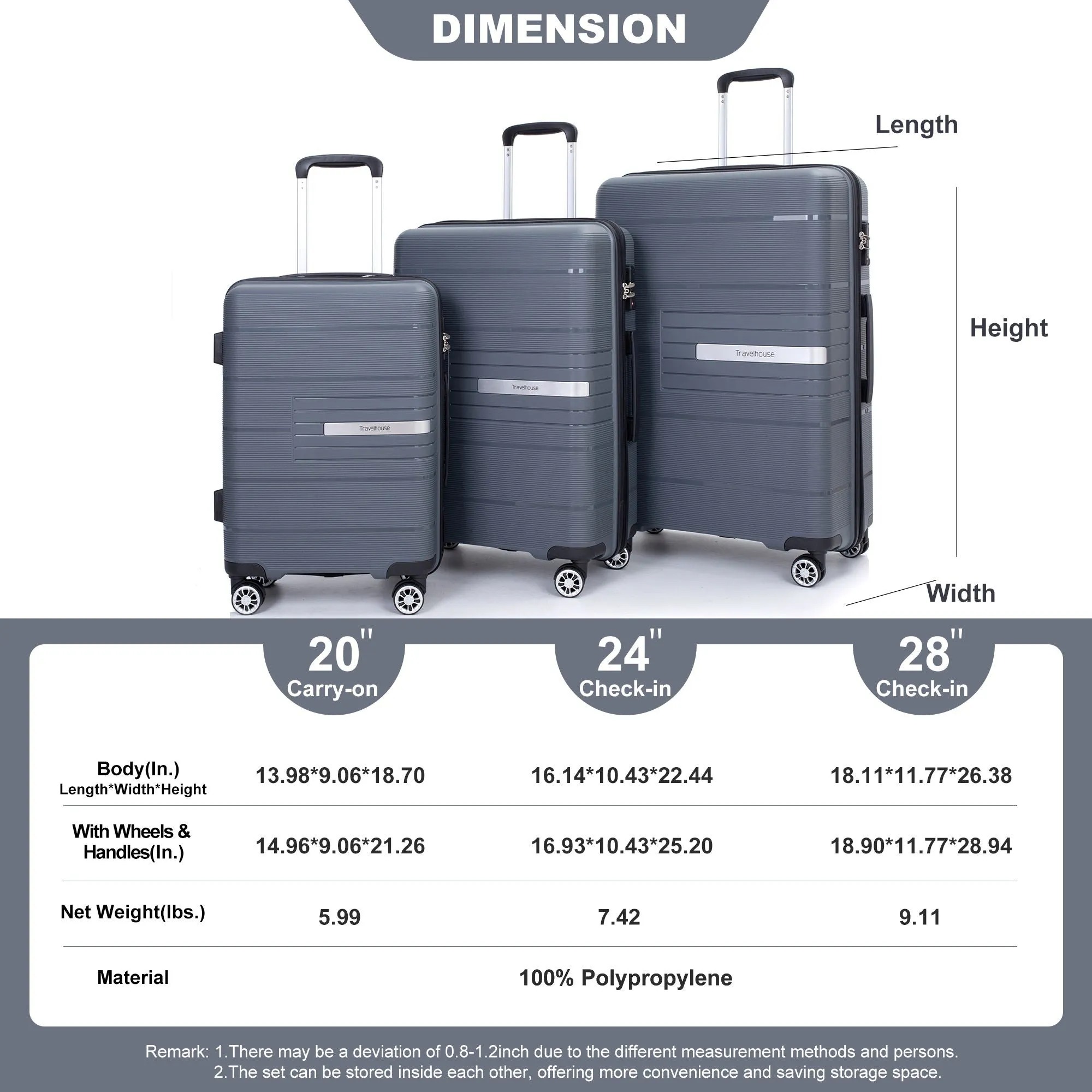Hardshell Suitcase Double Spinner Wheels Pp Luggage Sets Lightweight Durable Suitcase With Tsa Lock, 3 Piece Set (20/24/28), Gray