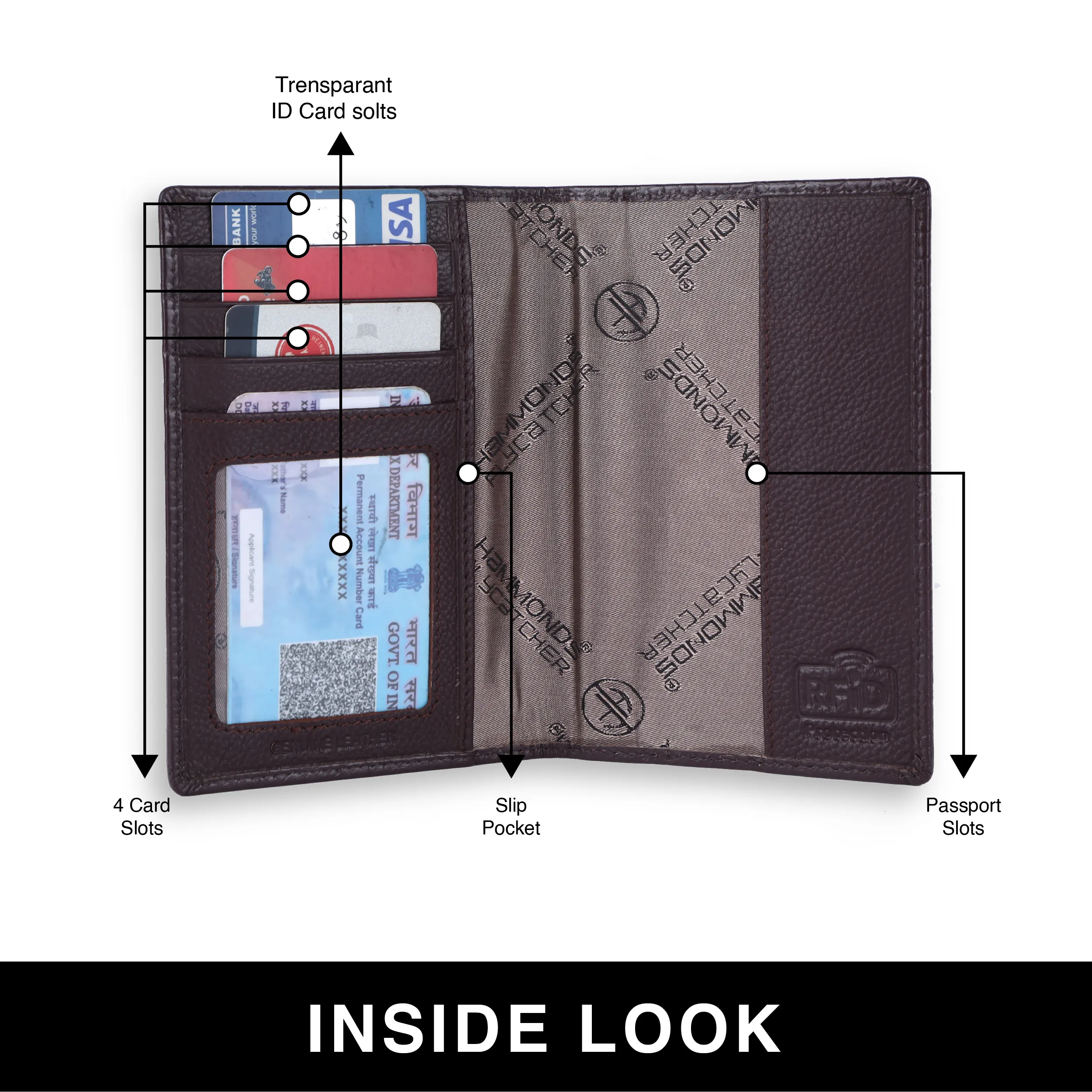 Leather Travel Passport Holder For Men And Women With Passport Slot, Card Slots, ID Card Slot - RFID Protected