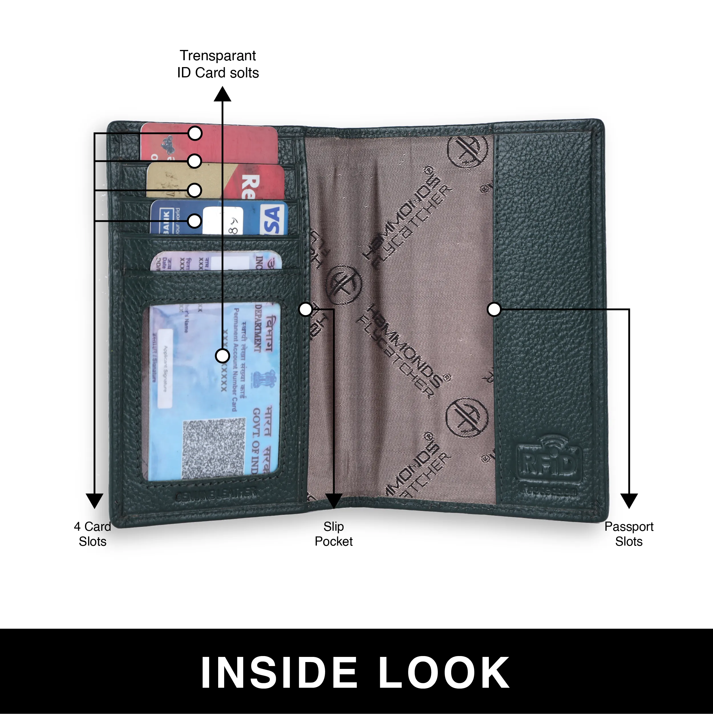 Leather Travel Passport Holder For Men And Women With Passport Slot, Card Slots, ID Card Slot - RFID Protected
